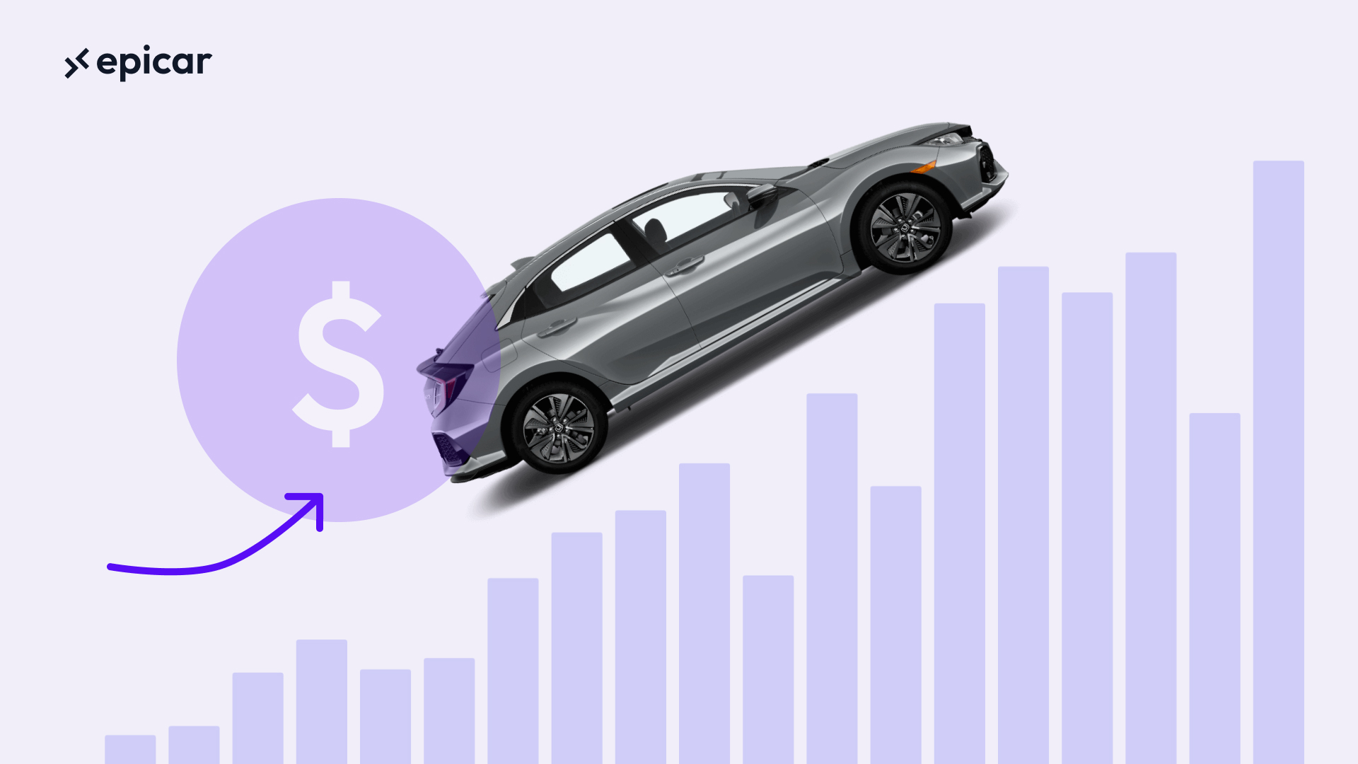 The increasing price for a used car
